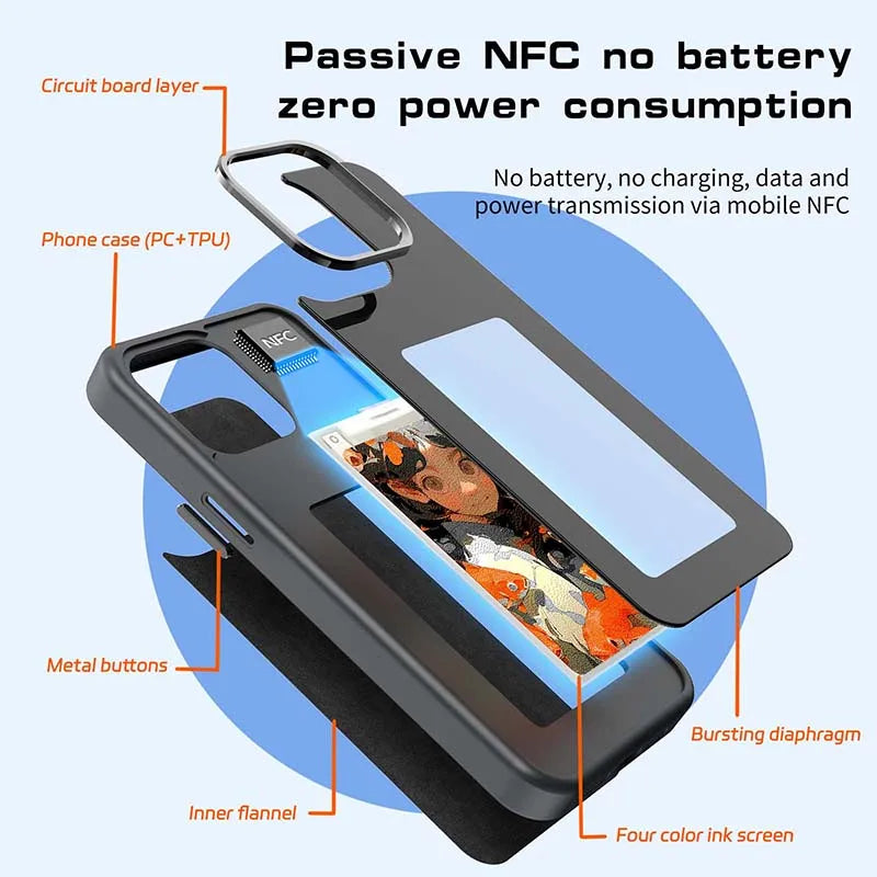 iPhone DIY Phone Case Battery Free